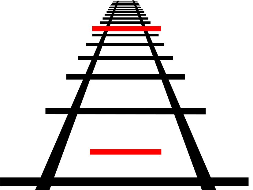 strucker experiment